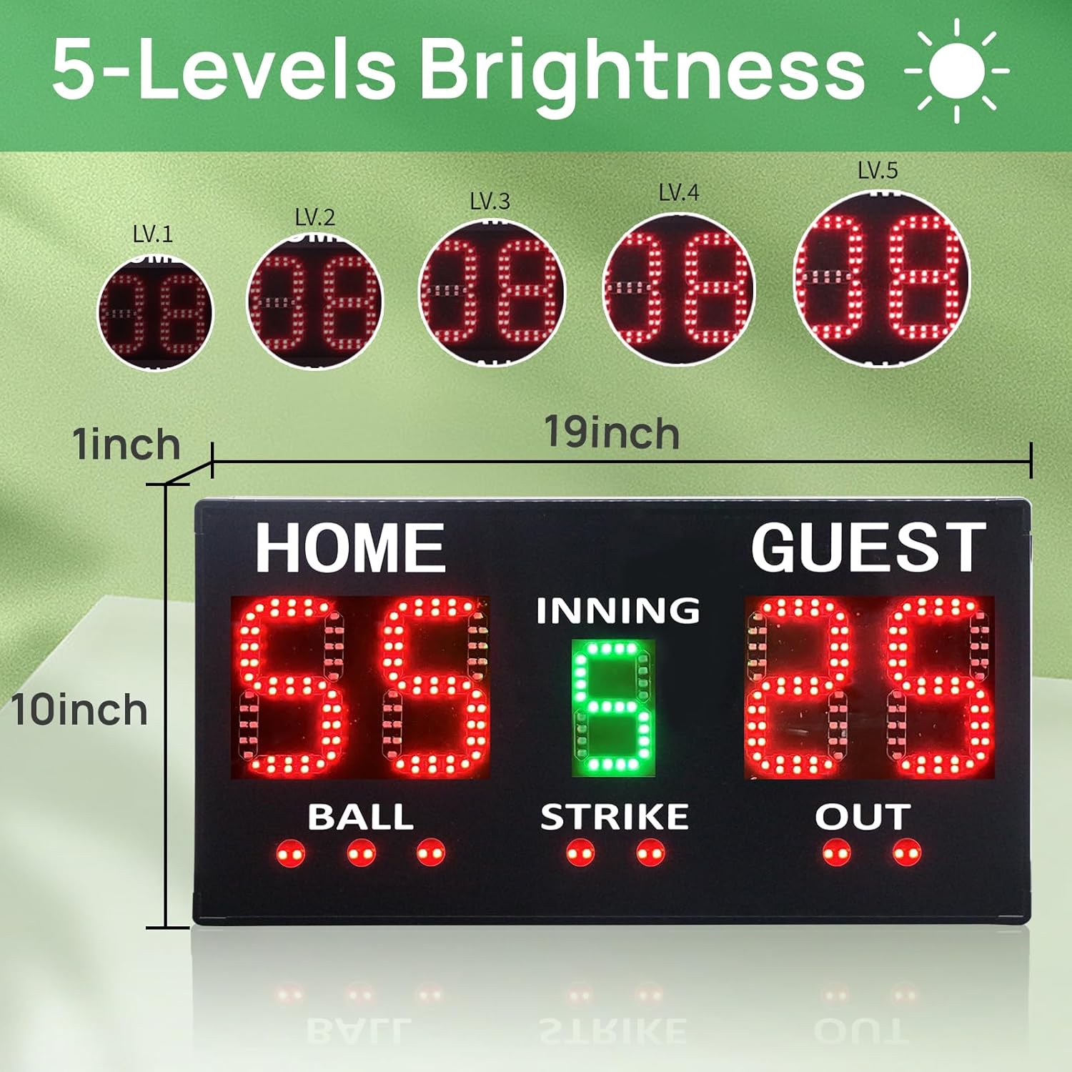 YZ LED Baseball/Softball Scoreboard for Fence, High-Light Digital Scoreboard with Remote, Rechargeable Wireless Electronic Baseball Scoreboard, Score Keeper with Innings Balls Strikes Outs Outdoor