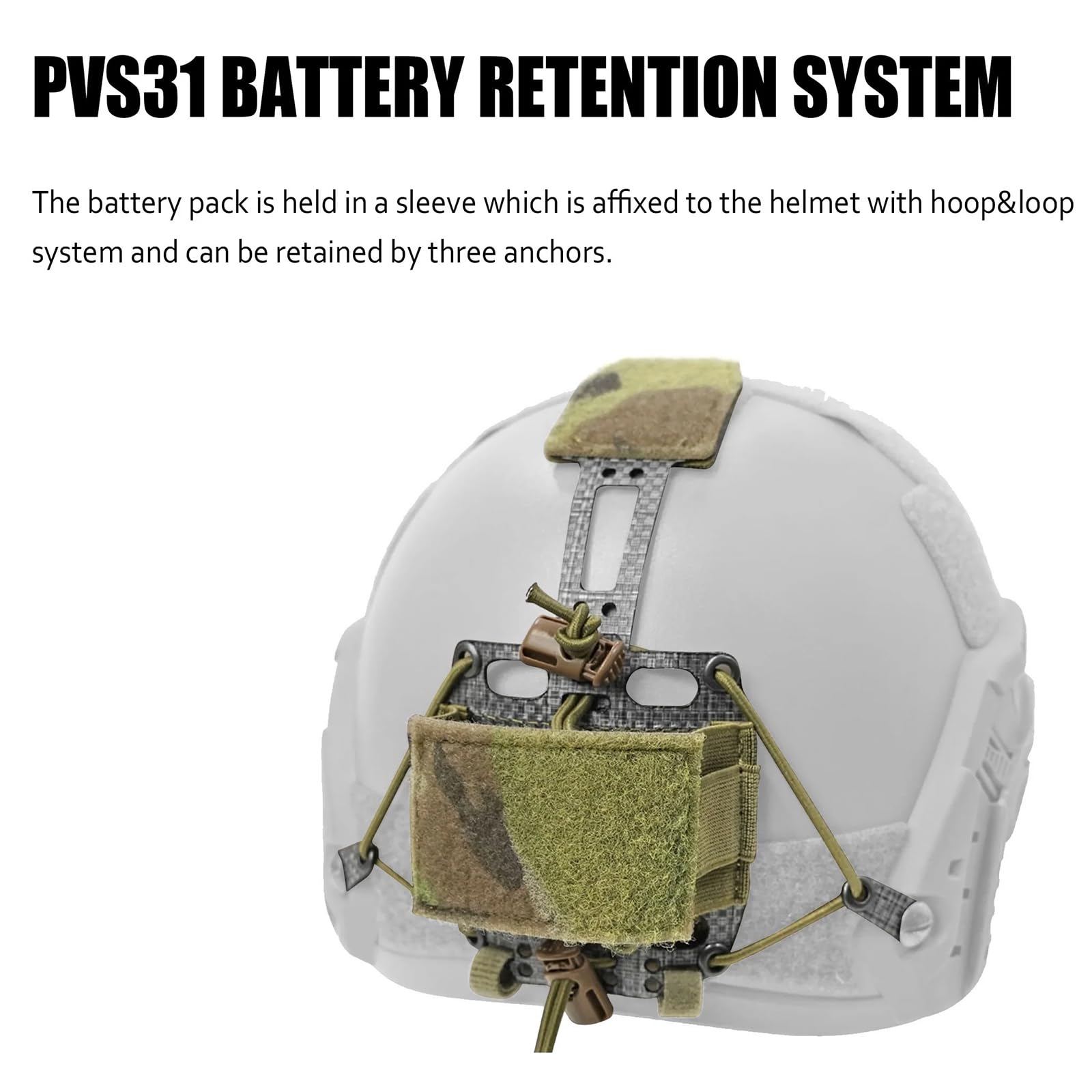 PVS31 Sistema di ritenzione della batteria del casco tattico sacchetto della batteria, regolabile Airsoft Paintball casco accessori.