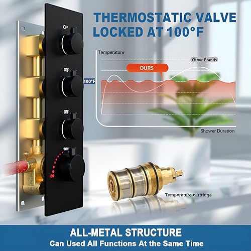 Miniatura 41 de Enga Sistema de ducha termostático doble, grifo de ducha de lluvia doble de montaje en pared de 12 pulgadas + 6 pulgadas, todas las funciones se Oro