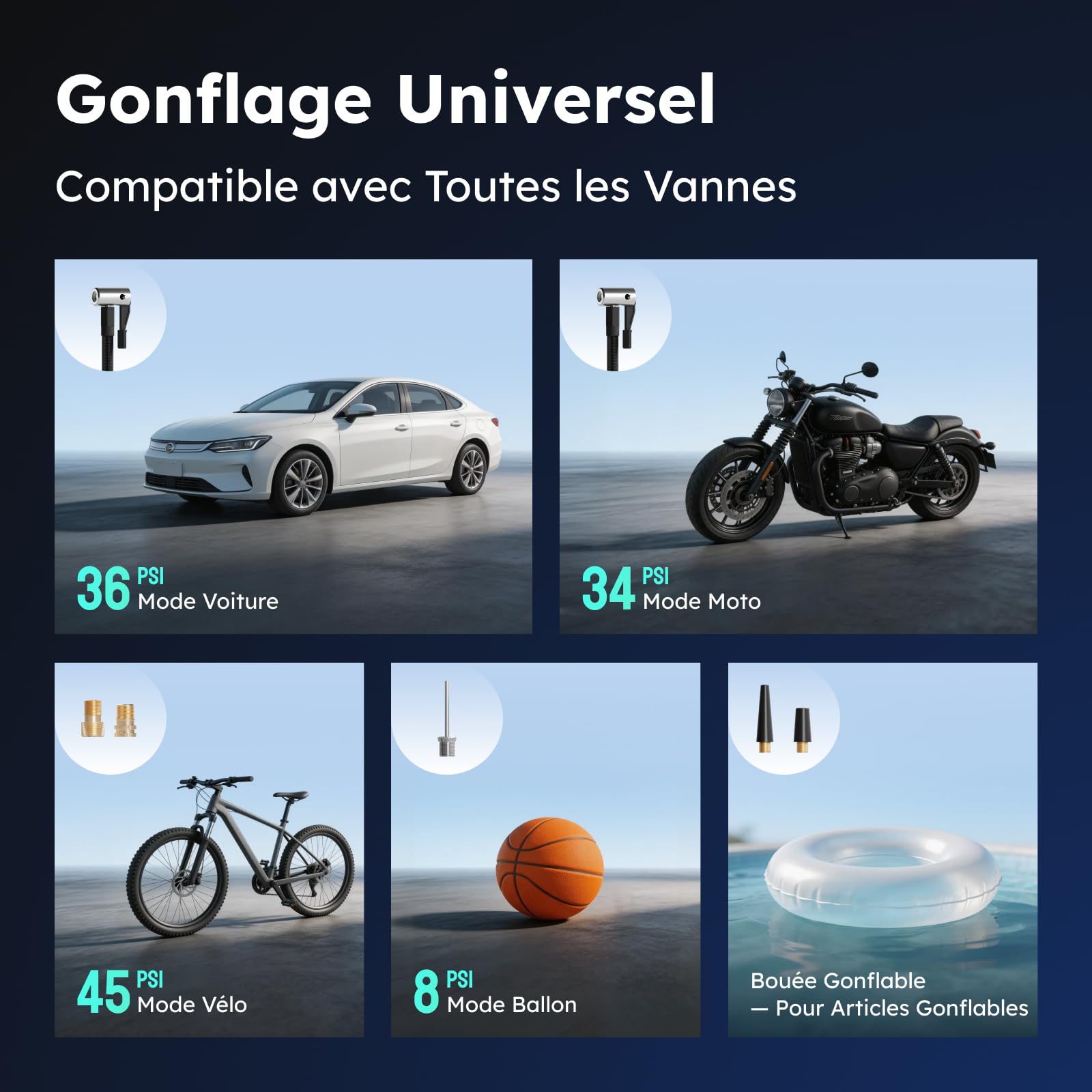 ASMAX T40 Compresseur d'air portable, 150 PSI Gonfleur de pneus | Avec écran numérique flottant, arrêt automatique intelligent, lumière LED, pompe à air pour voiture, moto, vélo et ballons