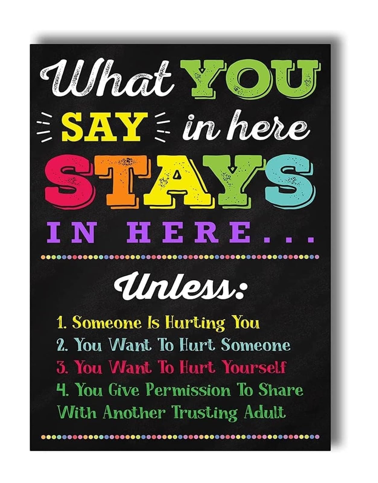 KCDFDVJFBM Therapist Office Decor Confidentiality Notice Poster What You Say in Here Counselor Gift Mental Health Art(Unframed,08x12inch(20x30cm))