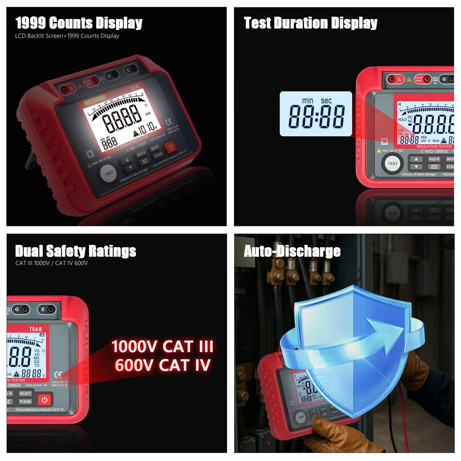 Megohmmetro Digitale 2500V Tester Isolamento 200GΩ con PI/DAR Test, CAT IV 1000V, Misuratore Tensione AC/DC 600V