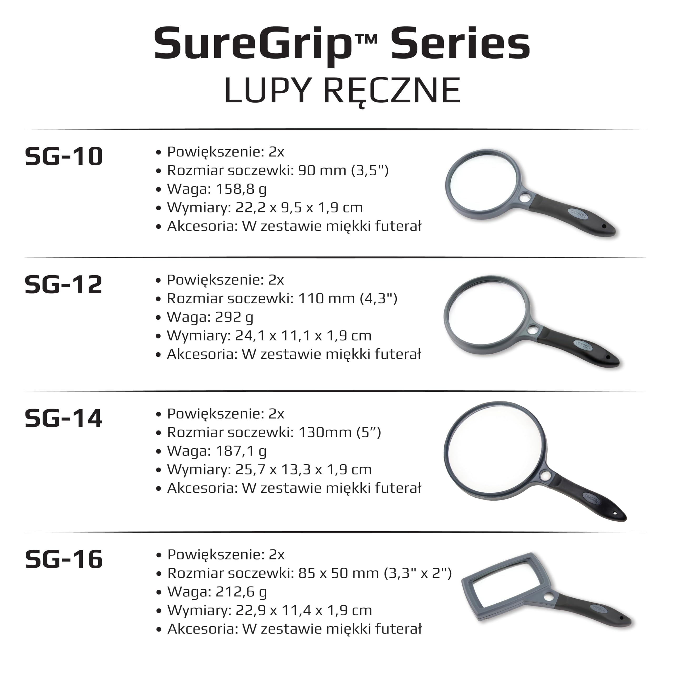 Lupa ręczna SureGrip Series 3,5 cala z 2-krotnym powiększeniem i soczewką punktową 11,5x (SG-10)