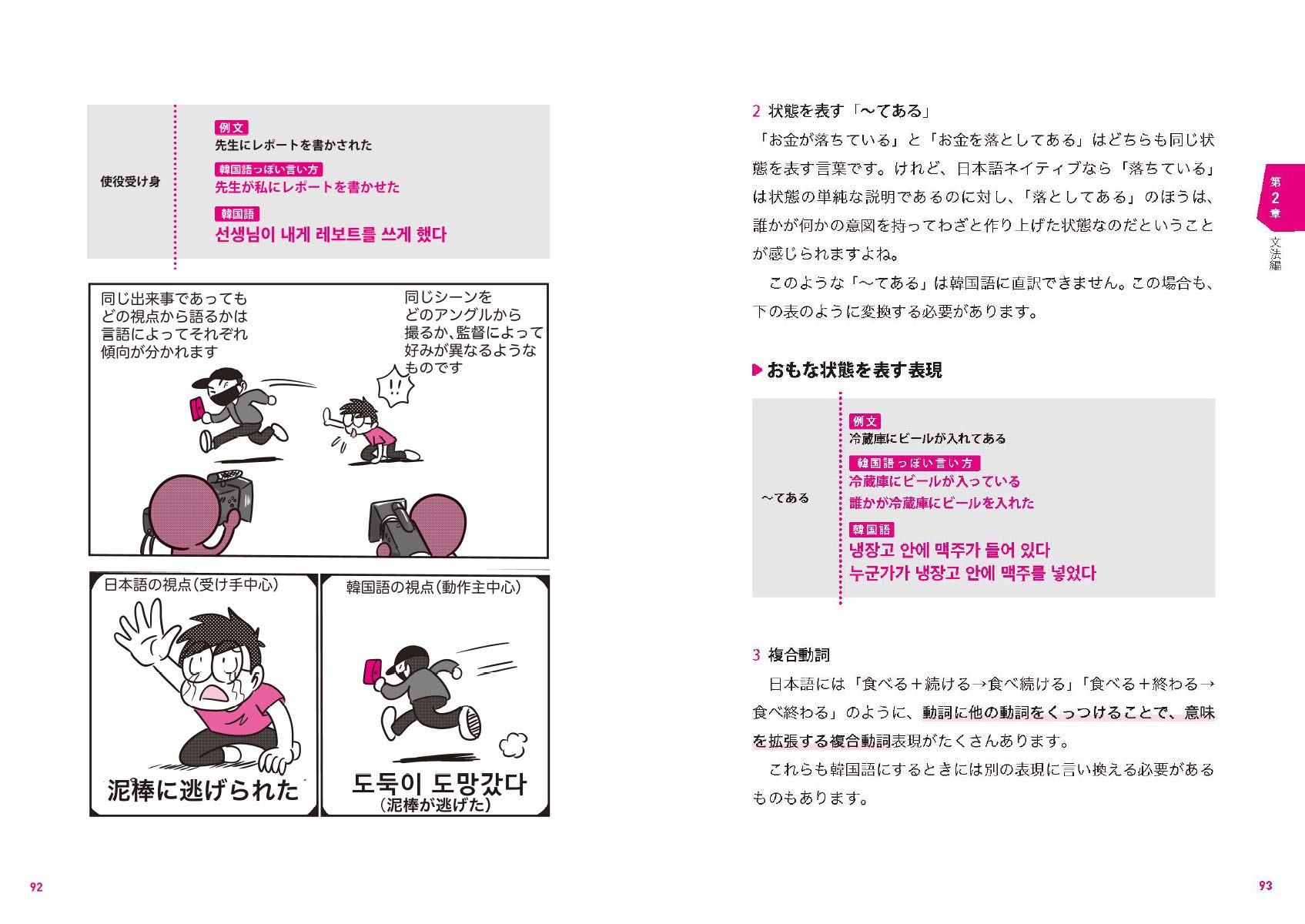 一週間で驚くほど上達する 日本一楽しい韓国語学習50のコツ 稲川 右樹 本 通販 Amazon 一週間で驚くほど上達する 日本一楽しい韓国語学習50のコツ 稲川 右樹 本 通販 Amazon