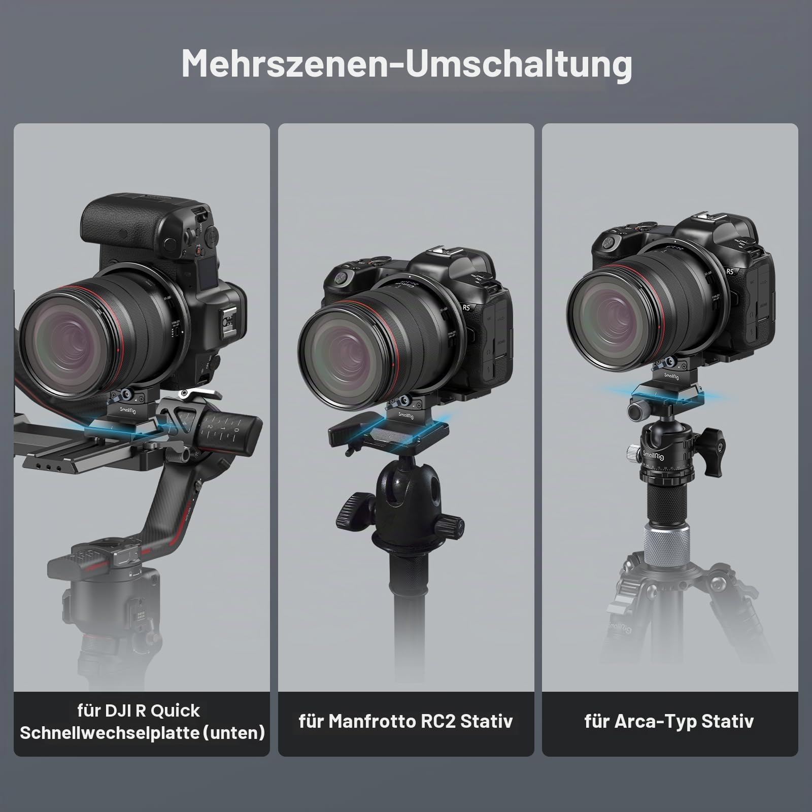 SMALLRIG R6 Rotatable Collar Mount um 90° drehbare Halterung für Canon R5 / R6 / Mark IIR Kamera, horizontale und vertikale Halterung für AR ca-Typ und MFT RC2