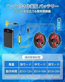 ファン＆バッテリー付き　空調作業服30000mAh バッテリ付属 パワフル 3段 楽天市場】ファン付きウェア ファン付き作業服 30000mAhバッテリ