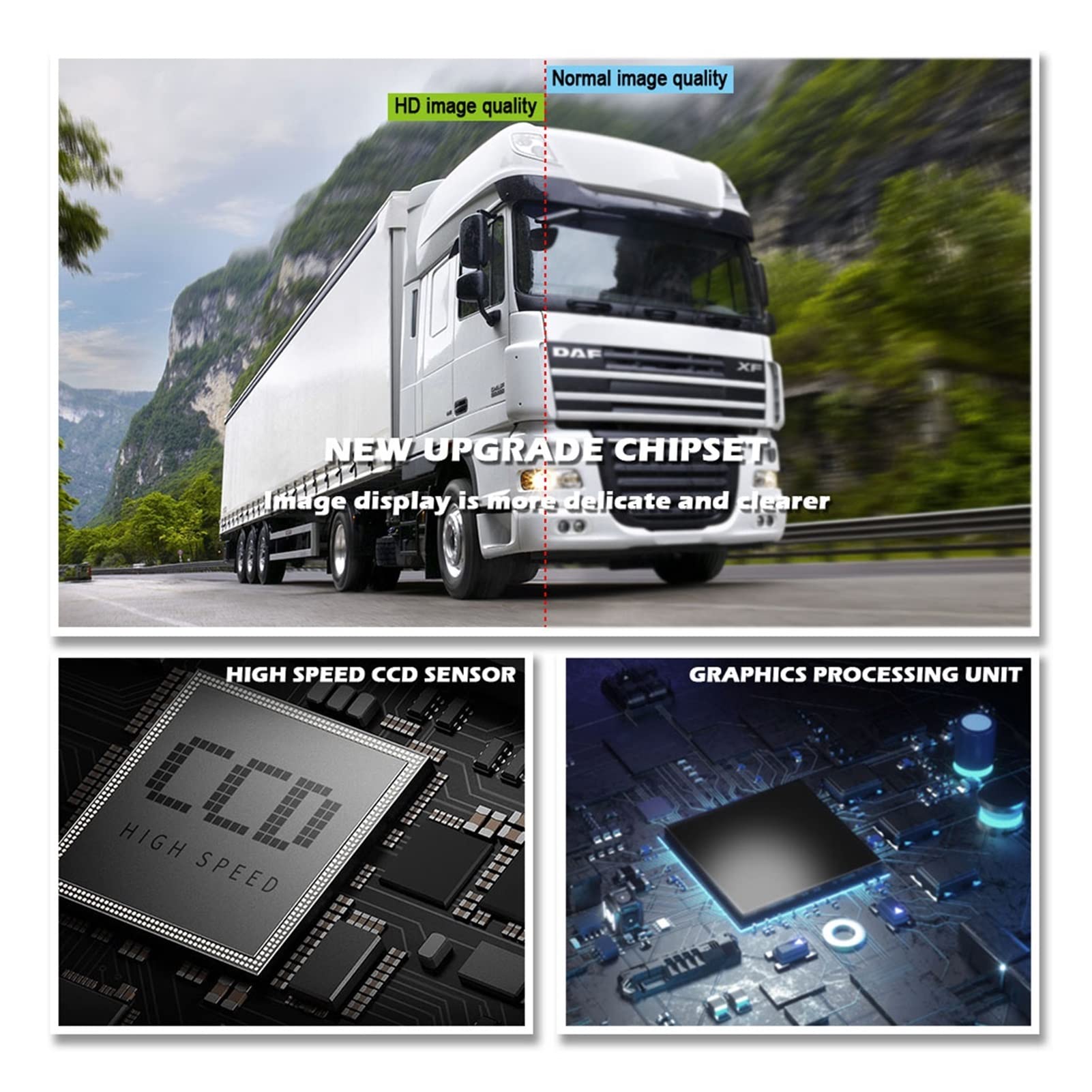 GPS pour Voiture, Surveillance de Voiture 7 Pouces Sauvegarde Camion sans Fil Affichage la Vue arrière et caméra Sauvegarde inversée WiFi for RV Autobus télé Écran d'affichage(1 Camera)
