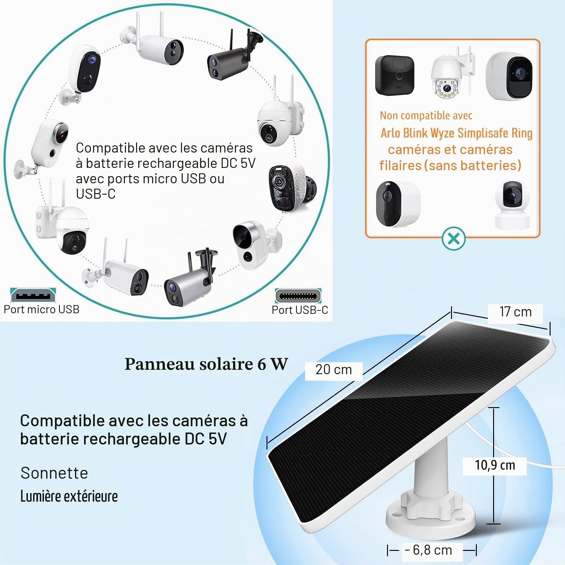 Panneau Solaire usb 6W pour Caméra de Sécurité DC 5V Rechargeable, Sonnette de Porte et Éclairage Extérieur avec Port USB-C, IP65, Câble de 3m (2 Pack)