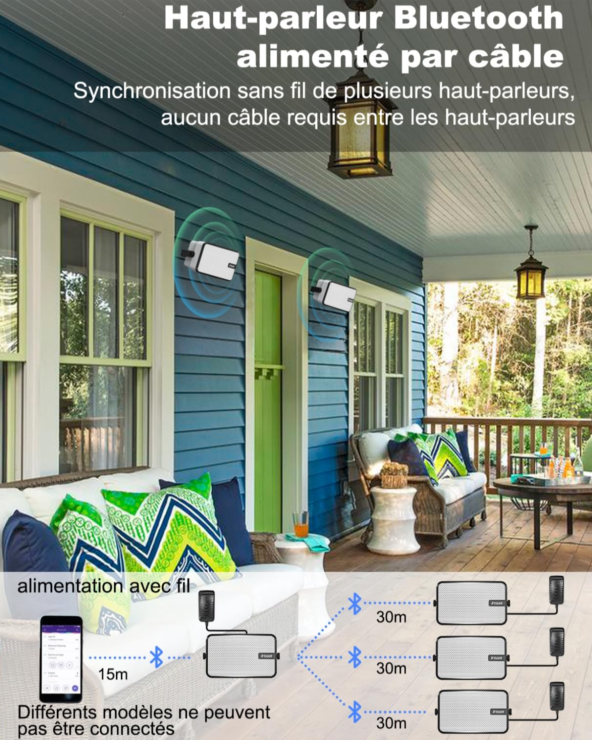 Inwa Enceintes Extérieures Bluetooth, Système Audio Sans Fil pour Intérieur et Extérieur, IPX5 Waterproof, 400W (lot de 2, Nouveau nom Bluetooth 2025 « Sync Speaker », Adaptateur&Télécommande, RMS40W)