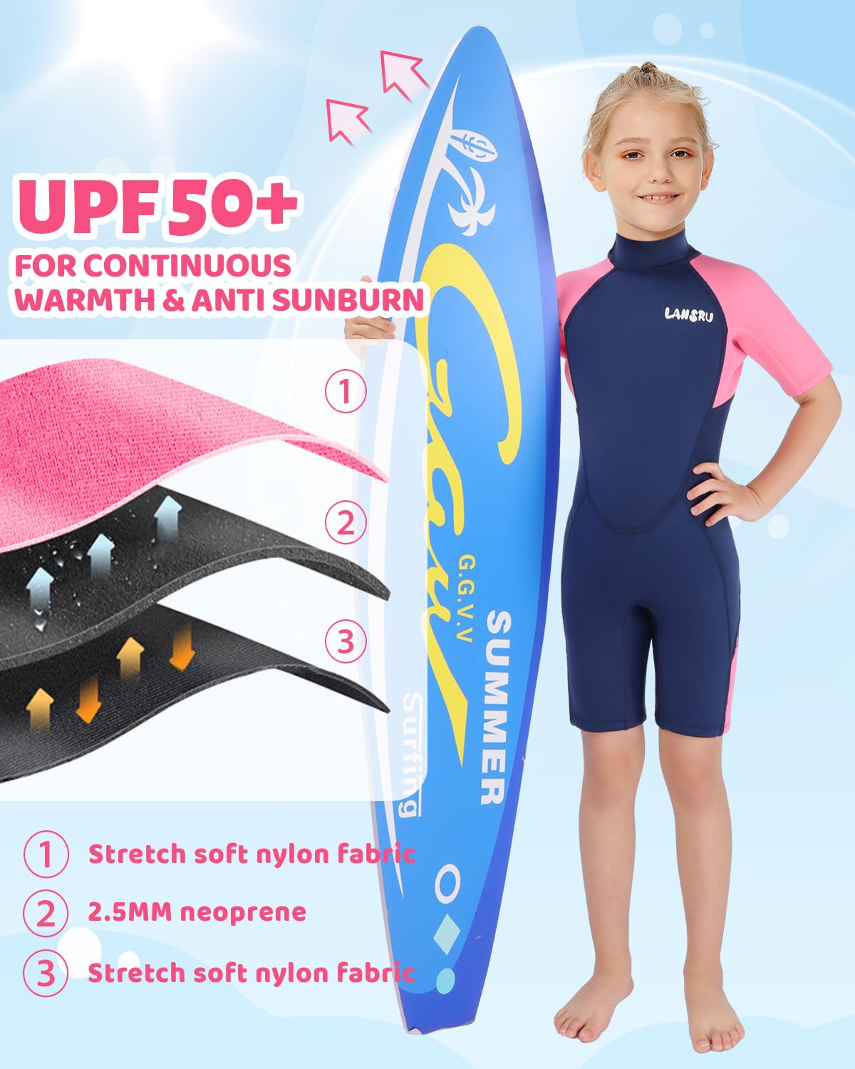 Lansru Combinaison Néoprène Enfant 2.5 Mm Courte – Fermeture Éclair Intégrale – SCR Thermique & UV – Surf, Natation, Plongée 24-27°C