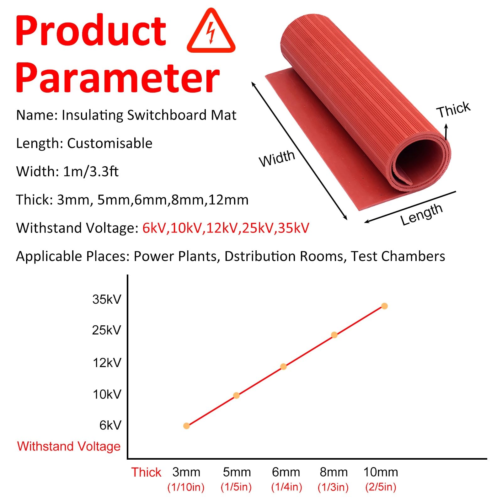 Non Slip Insulating Switchboard Mat, 4 6 8 10 12 14 16 18 20 FT Long Dielectric Rubber Corrugated Mats, High Voltage/ Electrical Matting for Test Rooms/ Power Plants(7'x3 1/5'x1/10''(2.1mx1mx3mm))