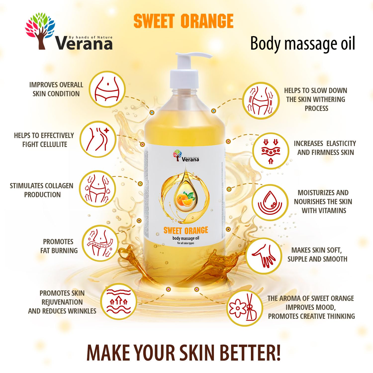 Verana Aceite de Masaje Naranja Dulce, Natural, Para el Cuerpo, Todo tipo de Pieles, Masaje Nutritivo, Antiestrés, Anticelulítico, Aromaterapia (1L)