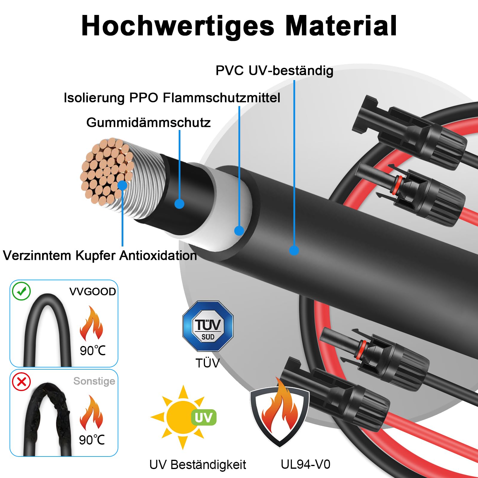 Cavo Pannello Solare Professionale (da 1 A 2 Pin) Connettore Y MMF+FFM - Foto 8