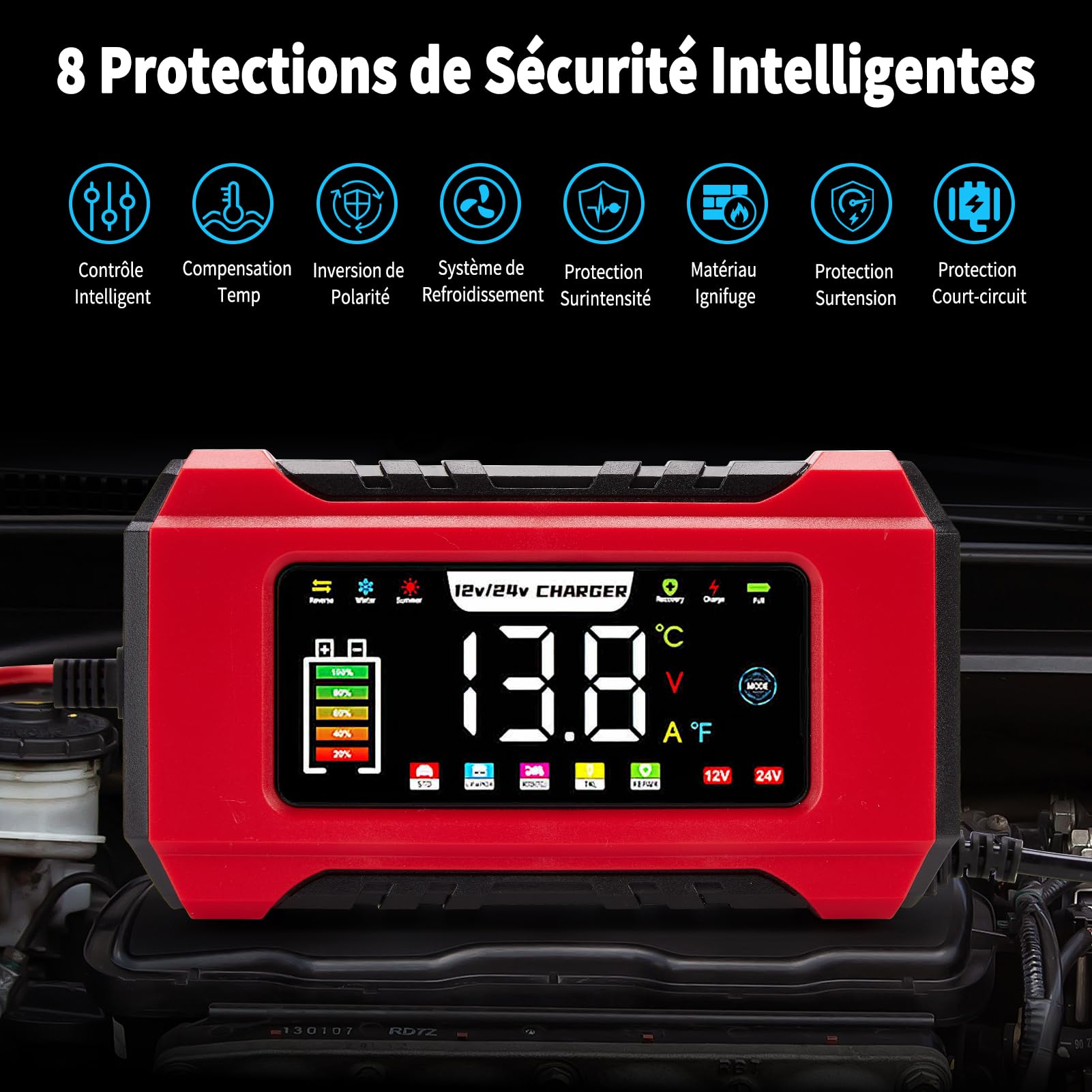 HAUSPROFI Chargeur Batterie Voiture & Moto 15A/8A 12V/24V – Mantenitore de Charge Intelligent & Réparateur Désulfatateur – Écran Tactile, Compatible AGM, Gel, LiFePO4, Start-Stop, Plomb
