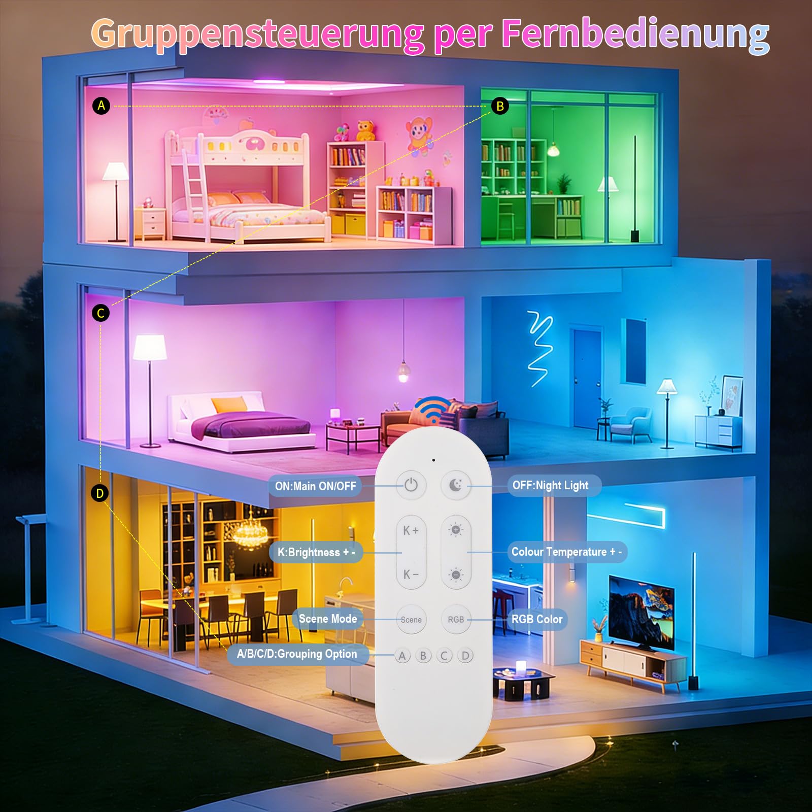 Ampoules LED GU10 RGBCW dimmables avec télécommande et application 4P