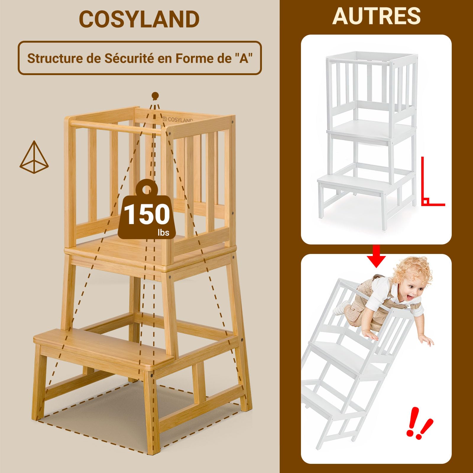 COSYLAND Tour d’Apprentissage Montessori pour Enfants, Sûre et Stable, Learning Tower Couleur Naturelle