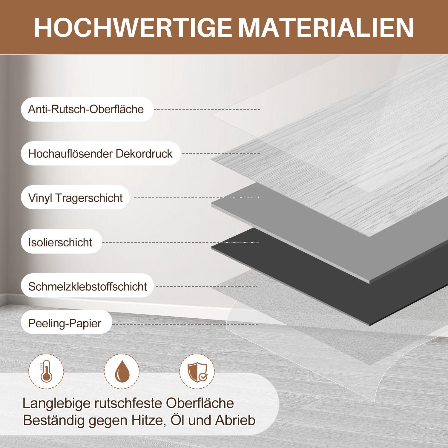 PVC Bodenbelag Selbstklebende, Vinyl-Fliesen, Vinylboden, 91,44 CM X 15,24 CM, Dicke 2 mm, Vinyl Laminat Rutschfeste Dekor-Dielen für Schlafzimmer, Wohnzimmer, 72 Fliesen/10 ㎡, Rauchgrau