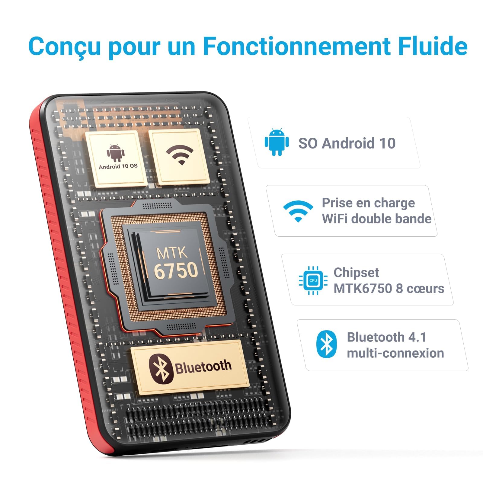 MECHEN Lecteur MP3 96 Go Bluetooth Spotify, Lecteur MP4 Android de 4,0", Wi-FI, Mode Parent, Radio FM, Compatible Audible, Amazon Music, Deezer (Rouge)