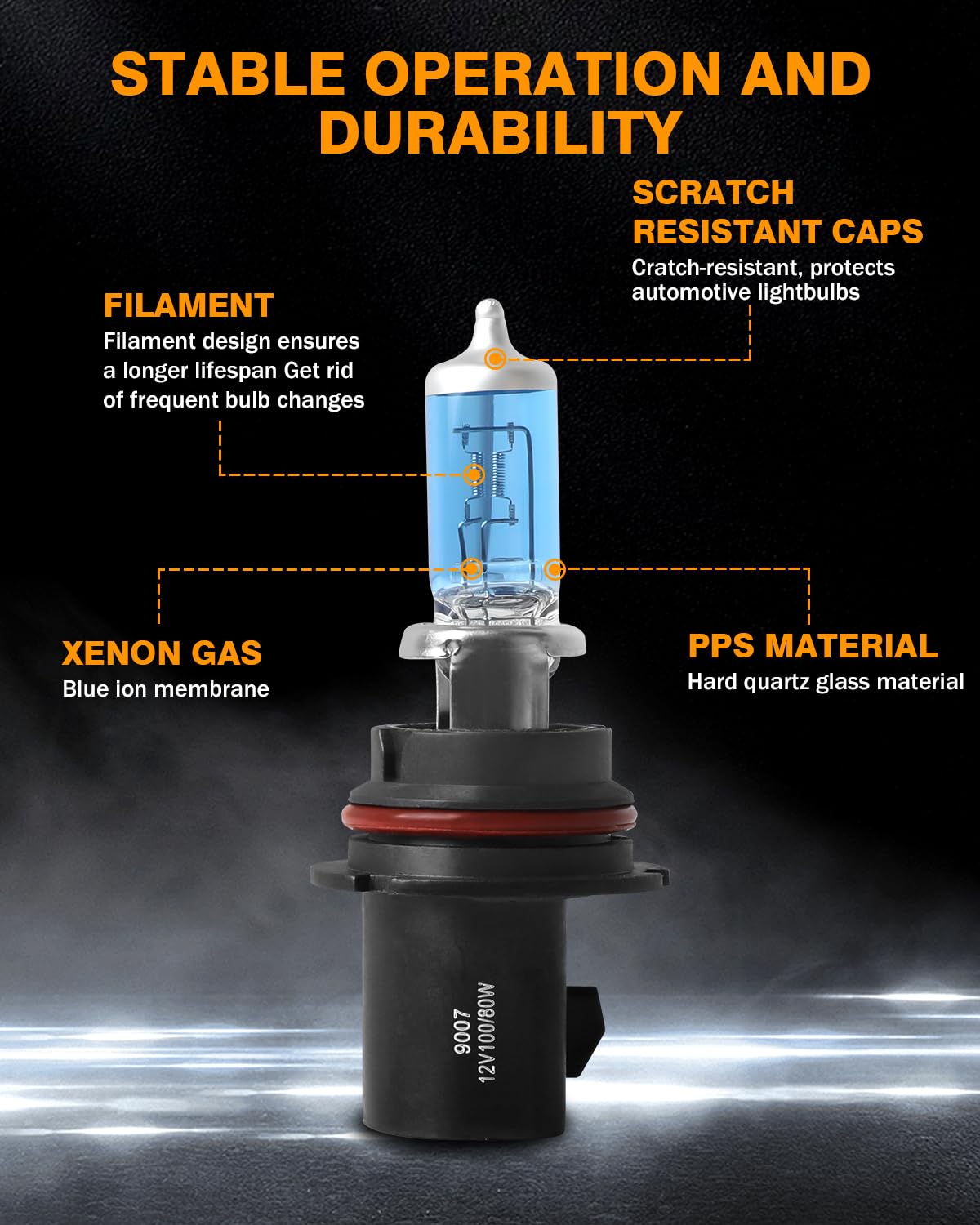 Fit For Ford Focus 2006 - Key Features