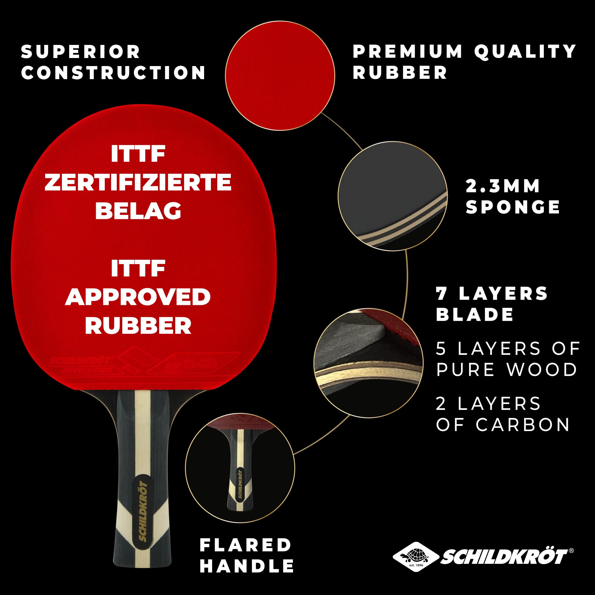 Schildkröt Tischtennisschläger Carbon Power | offensiver Carbon-Schläger mit zertifizierten ITTF-Belägen | Premium TT-Schläger für ambitionierte Freizeit- und Vereinsspieler