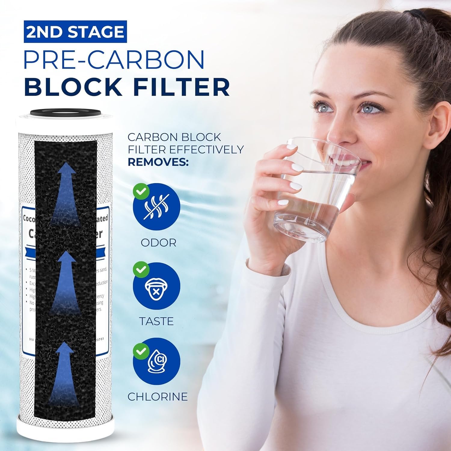 IPW Industries - Kit de filtro de repuesto universal de ósmosis inversa de 5 etapas para debajo del fregadero, reemplaza cada 6-12 meses para agua pura y refrescante