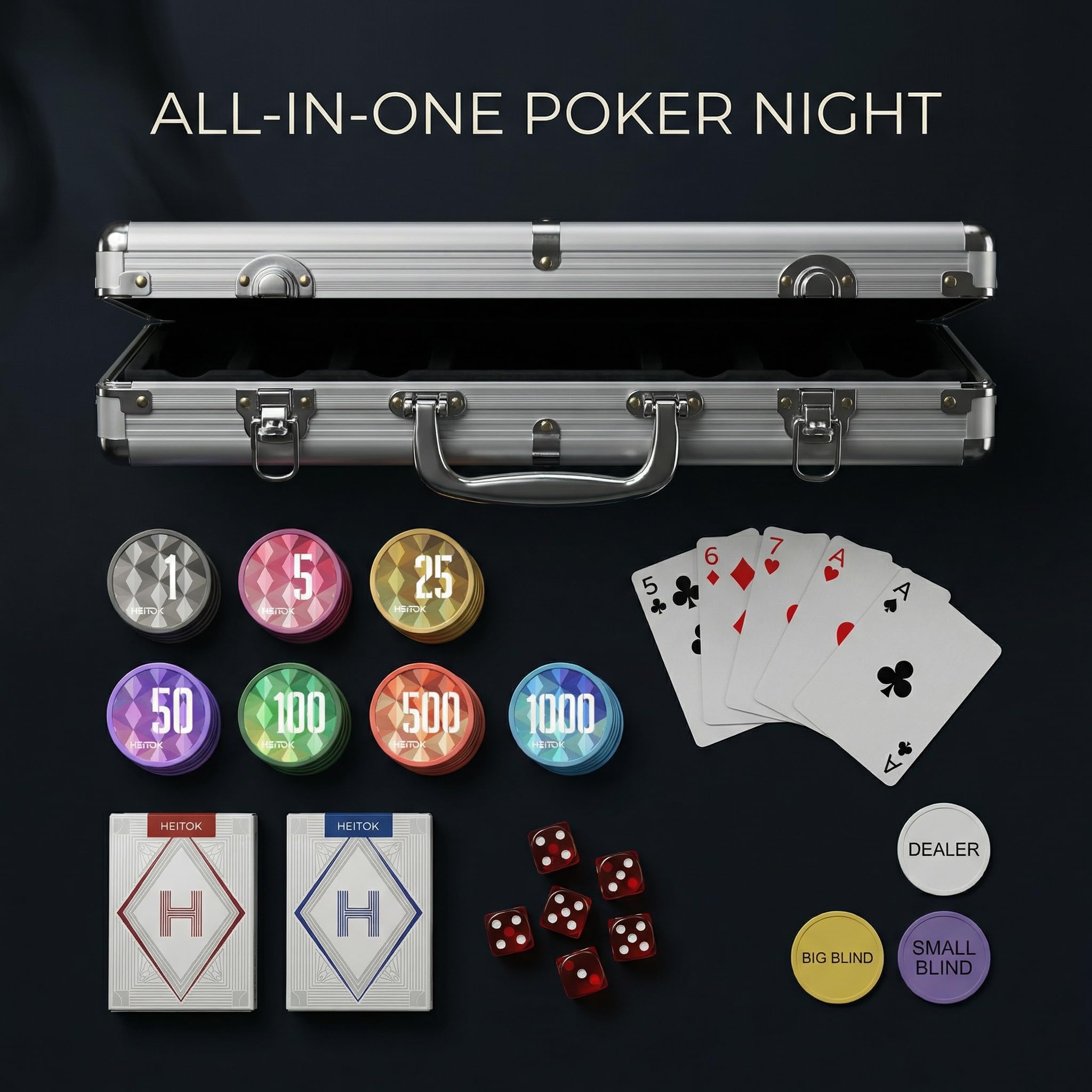 HEITOK Set da Poker 500 Fiches 11,5g Numerati con Anima in Metallo - Valigetta Alluminio Rinforzata, Bottone Dealer in Metallo, Carte e Dadi - Kit Texas Holdem Professionale per Adulti