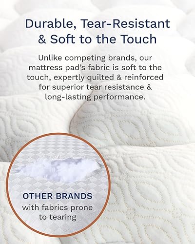 Miniatura 6 de ViscoSoft - Cubrecolchón de fibra de primera calidad tipo nube - Parte superior de almohada acolchada perfecta para todas las posiciones para dormir