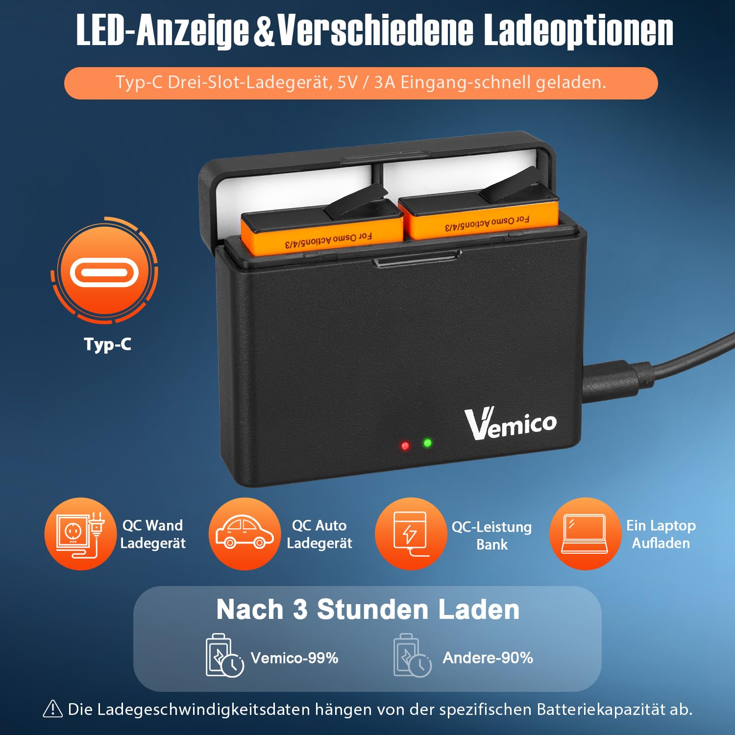 Vemico OSMO Action 6 Akku Ladegerät Set 2X 2100mAh Ersatzakku