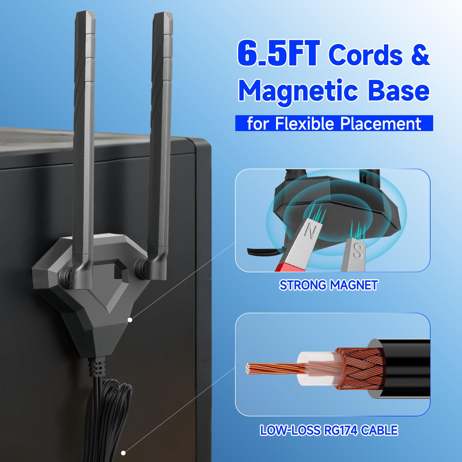 Eightwood Antenne de carte mère de jeu WiFi 7 avec base magnétique compatible avec ASUS ROG Strix X870E-E/B850-I, TUF Gaming B850-PLUS/ X870-PLUS, ProArt X870E-CREATOR, ROG Crosshair X870E Hero