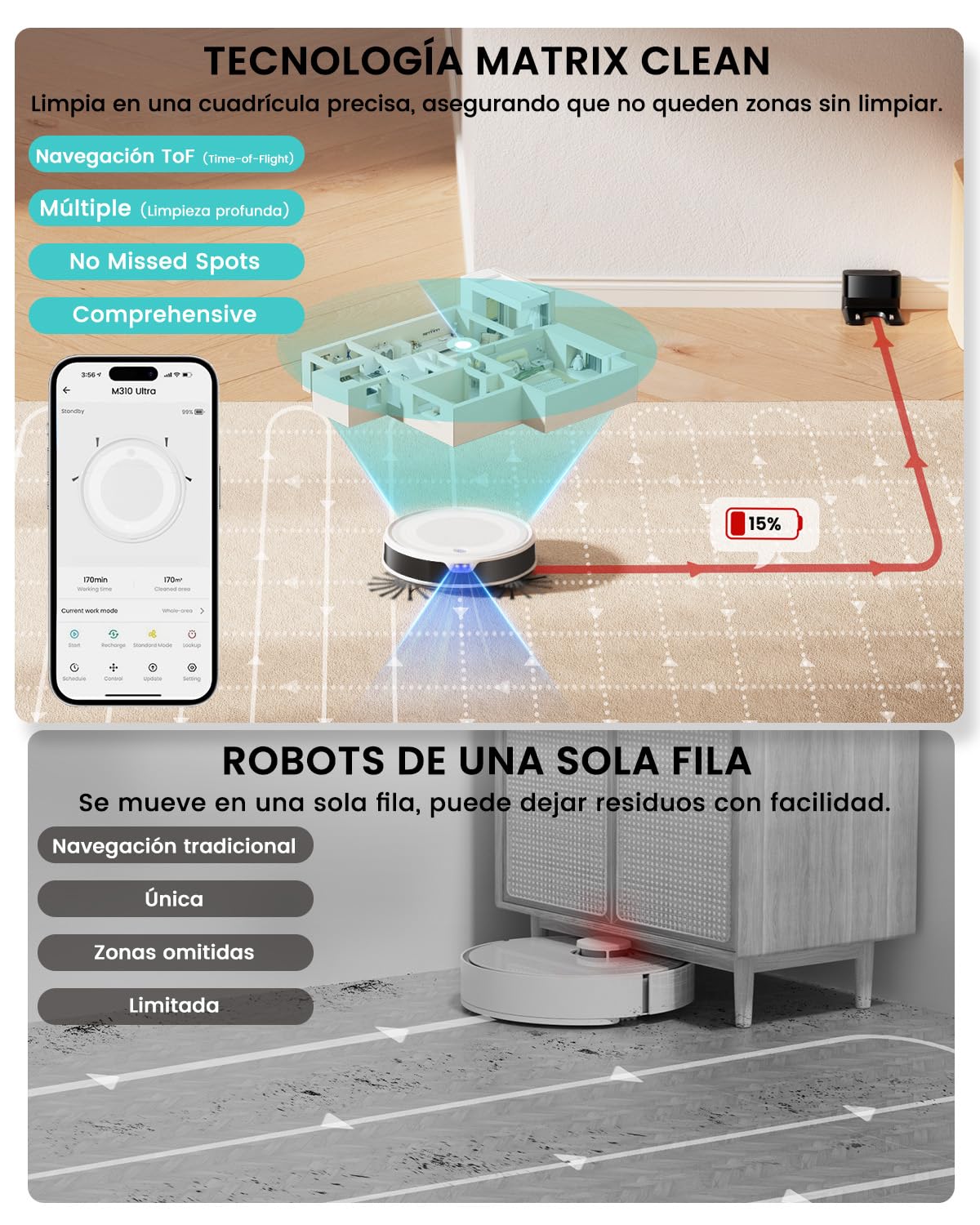 Lefant M310 Ultra 3 en 1 Robot Aspirador y Fregasuelos con Succión de 6000Pa, 170 min, Mapeo Láser ToF, Evasión de Obstáculos PSD de 190°, Reconocimiento de Alfombras, WiFi/App/Alexa, Blanco