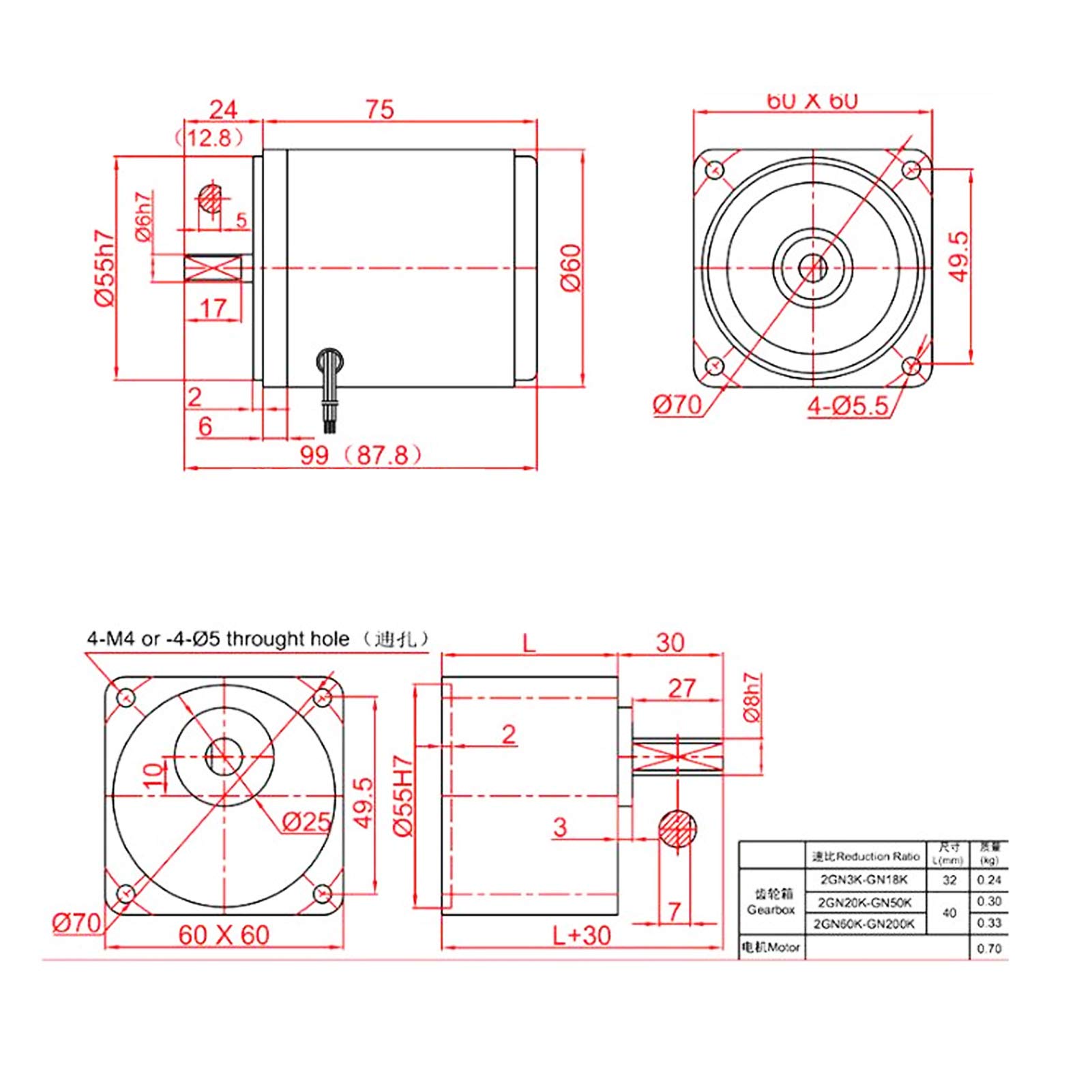 Ausla Motor de Engranajes de CA Motor Reductor de Engranajes de Acero Inoxidable 220 V 6 W 0,1 A con Controlador de Velocidad y Caja Reductora 1250 1400 RPM para Ajuste de Velocidad de Equipos (150)