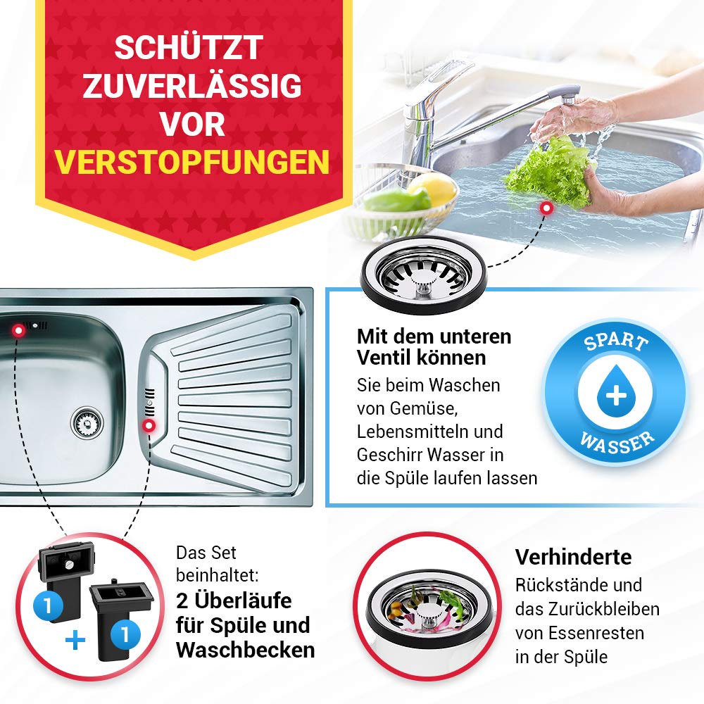 AQUADE Waschbecken Ablaufgarnitur mit Siebkorbventil 70mm mit Raumschaffer Ablaufventil, Spüle mit Überlauf