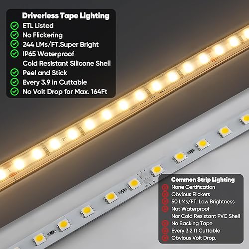 Miniatura 2 de Shine Decor Tira de luz LED súper brillante de 4000 lúmenes, Plug & Play de 120 V sin conductor, fácil cableado, sin parpadeo, resistente a la