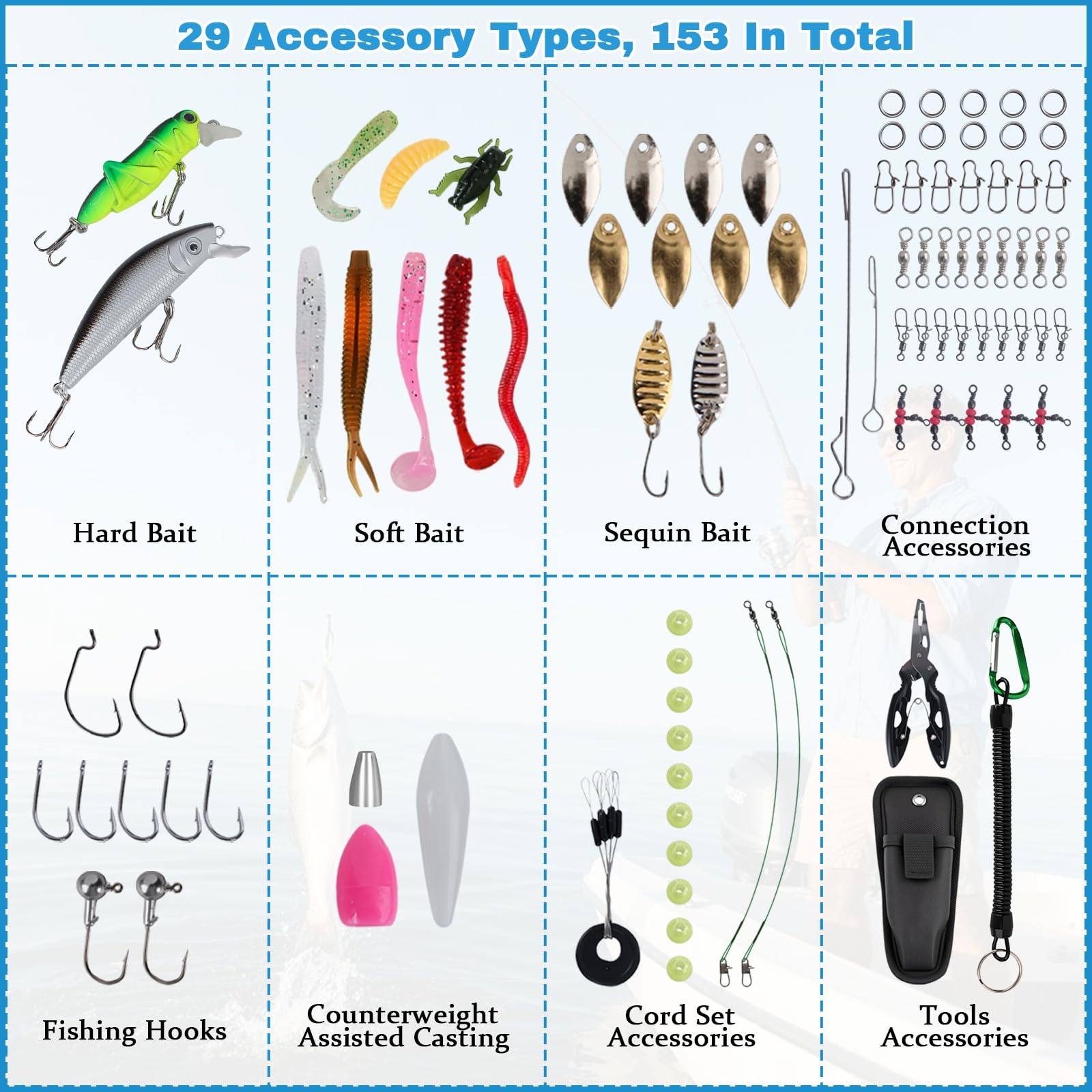 Juego de 153 señuelos de pesca con 29 variantes y caja de cebo – Wobbler, peces de goma, spinner para agua dulce y salada – Juego completo para principiantes y profesionales