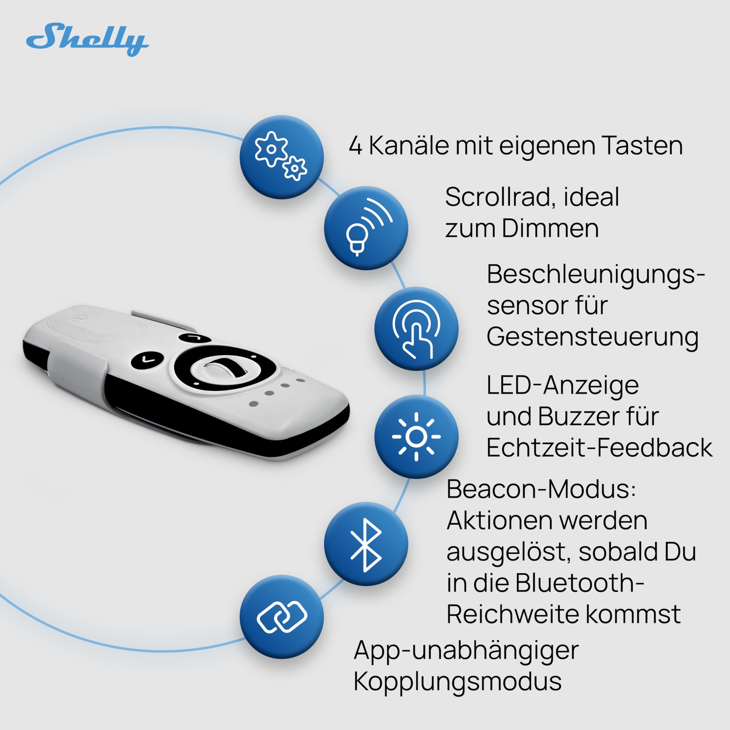 Shelly BLU Remote Control ZB Weiß - Smarte Zigbee & Bluetooth Fernbedienung für Shelly Geräte, Präzises Scrollrad, Find-Me-Funktion, Mehrkanalsteuerung, Einfache Kopplung, Viele Aktionsmodi