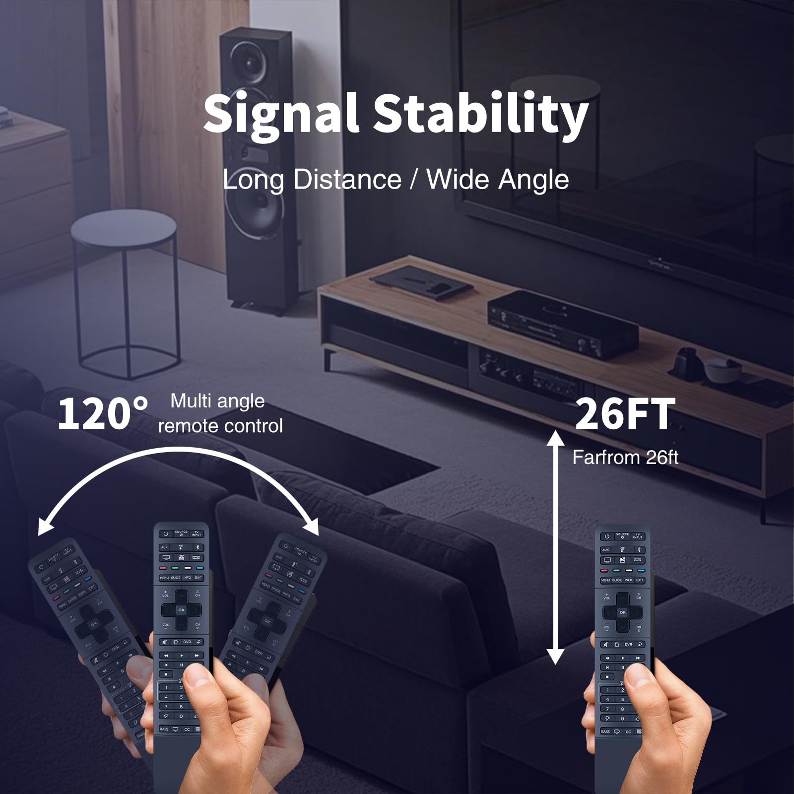Zamienny pilot zdalnego sterowania do Bose Hi-Fi SoundTouch 300 kompatybilny z systemem głośników ST300 Soundbar