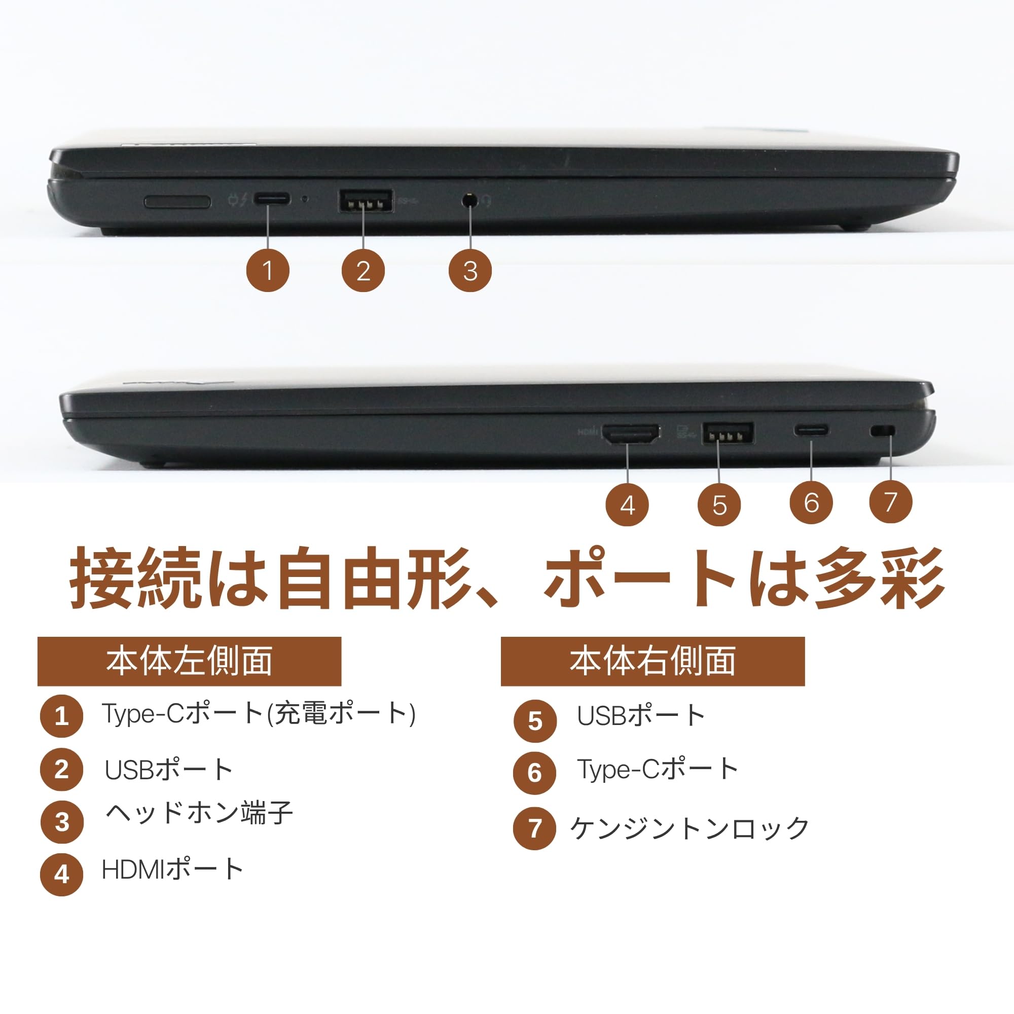 Amazon.co.jp: Lenovo ThinkPad L13 Gen 4, i5-1335U, メモリー16GB
