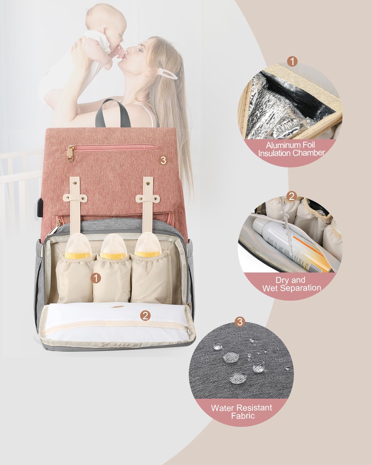 Outplea Baby Changing Backpack, Large Multifunction Nappy Bag with Changing Mat, Insulated Pocket, USB Port - Image 3