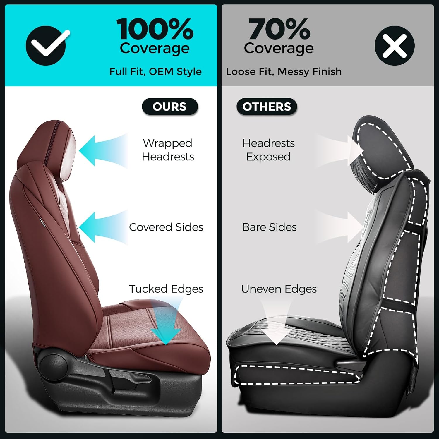 Car Seat Covers for Toyota Tacoma 2024 2025 2026 Double Cab (Gas Only), Full Set All Weather Faux Leather Pickup Truck Accessories, Full Coverage Custom Seat Protectors for Tacoma SR SR5 TRD (Brown)