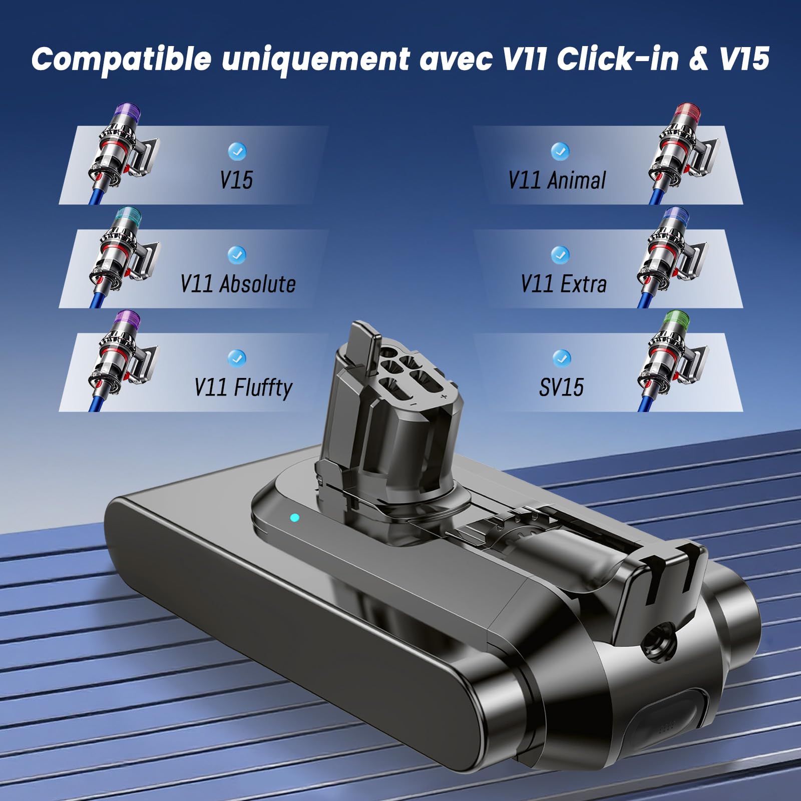 Batterie de Remplacement de Compatible avec Dyson V11 à Clipser, Ecovoltix Batterie pour V11, V15, SV15, SV16, SV22 et SV28 Aspirateurs (ne Convient Pas au modèle à Visser) avec Filtre