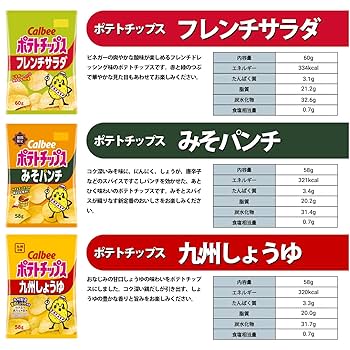 Amazon.co.jp: カルビー スナック菓子 詰め合わせ セット ポテト