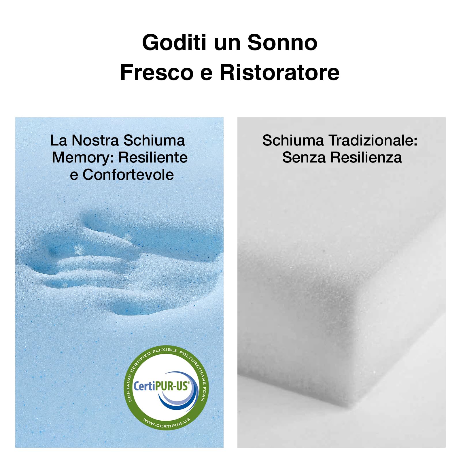 Novilla Topper Matrimoniale 160x190, 7.5cm Memory Foam + Schiuma Alta Densità, Coprimaterasso Morbido Traspirante, Fodera Rimovibile Lavabile per Letto, Campeggio, Ospiti