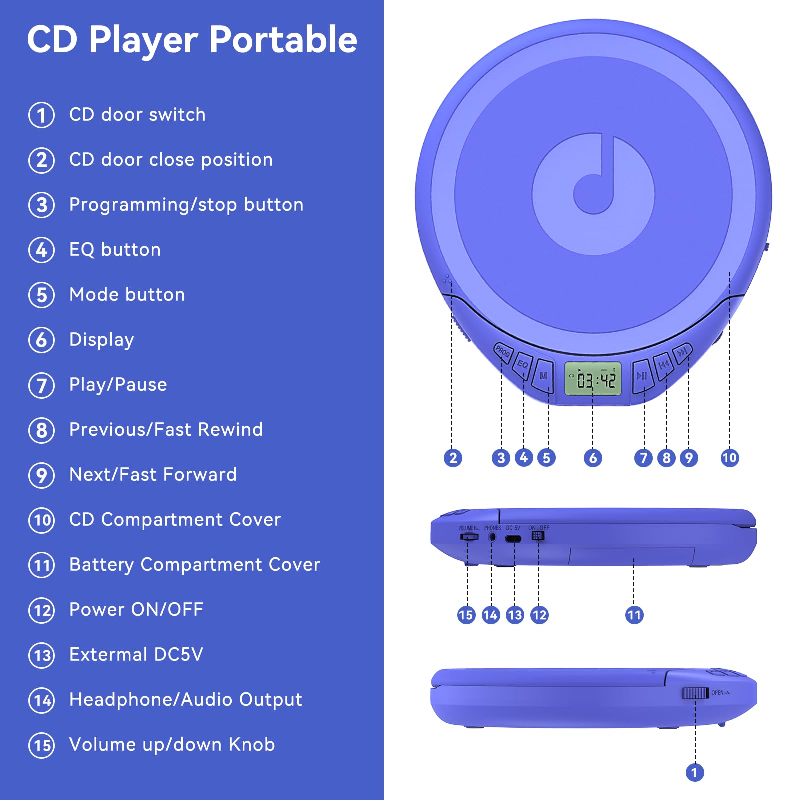 Gueray CD Spieler Tragbarer CD-Player Persönliche CD Players mit Kopfhörer LCD Display Anti-Skip Schutz HiFi Klassischer CD Musikplayer PROG-Speicherfunktion CD-Players für Auto Zuhause (Blau)