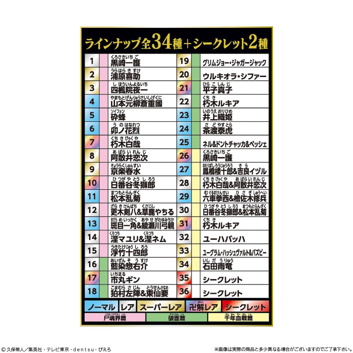 Amazon.co.jp: にふぉるめーしょん BLEACHシールウエハース 20個入り 