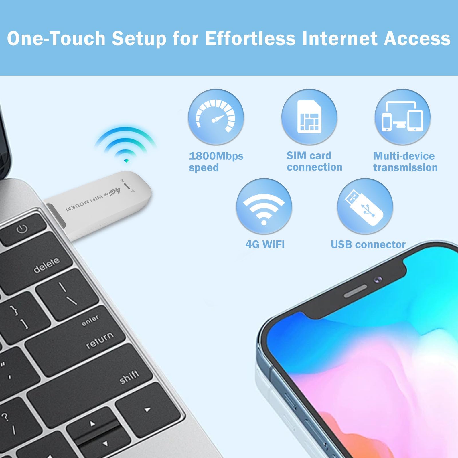 4G USB Dongle Modem Portable WiFi with SIM Card Slot Travel Wireless Router Pay as You Go USB Plug Modem Hotspot Pocket Router 150Mbps High Speed Mobile Internet Adapter for Phones Laptops Car Outdoor — view 4