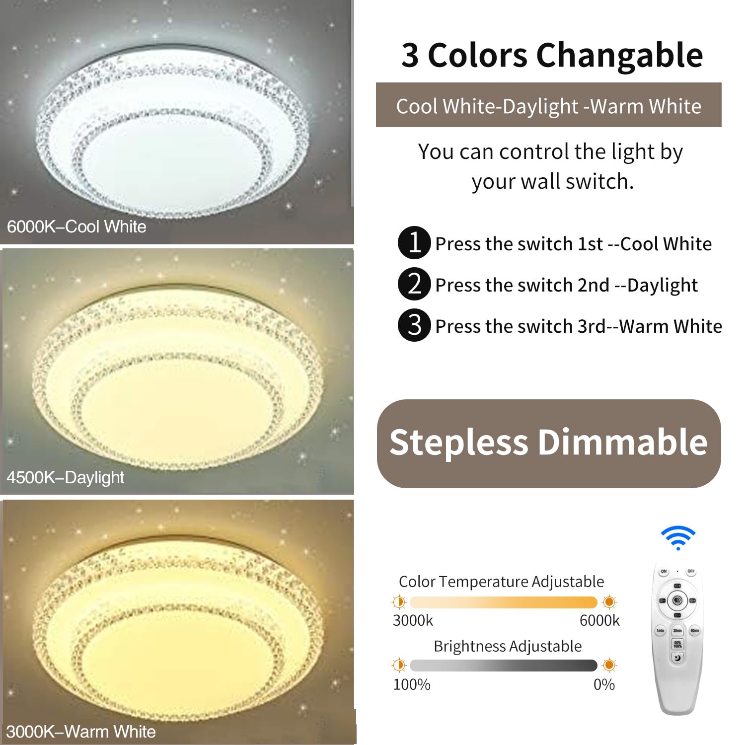 モーニン・イン・ザ・ムーンライト rdzdsi3 12W Ceiling Light Modern Lighting Fixture LED Chandelier