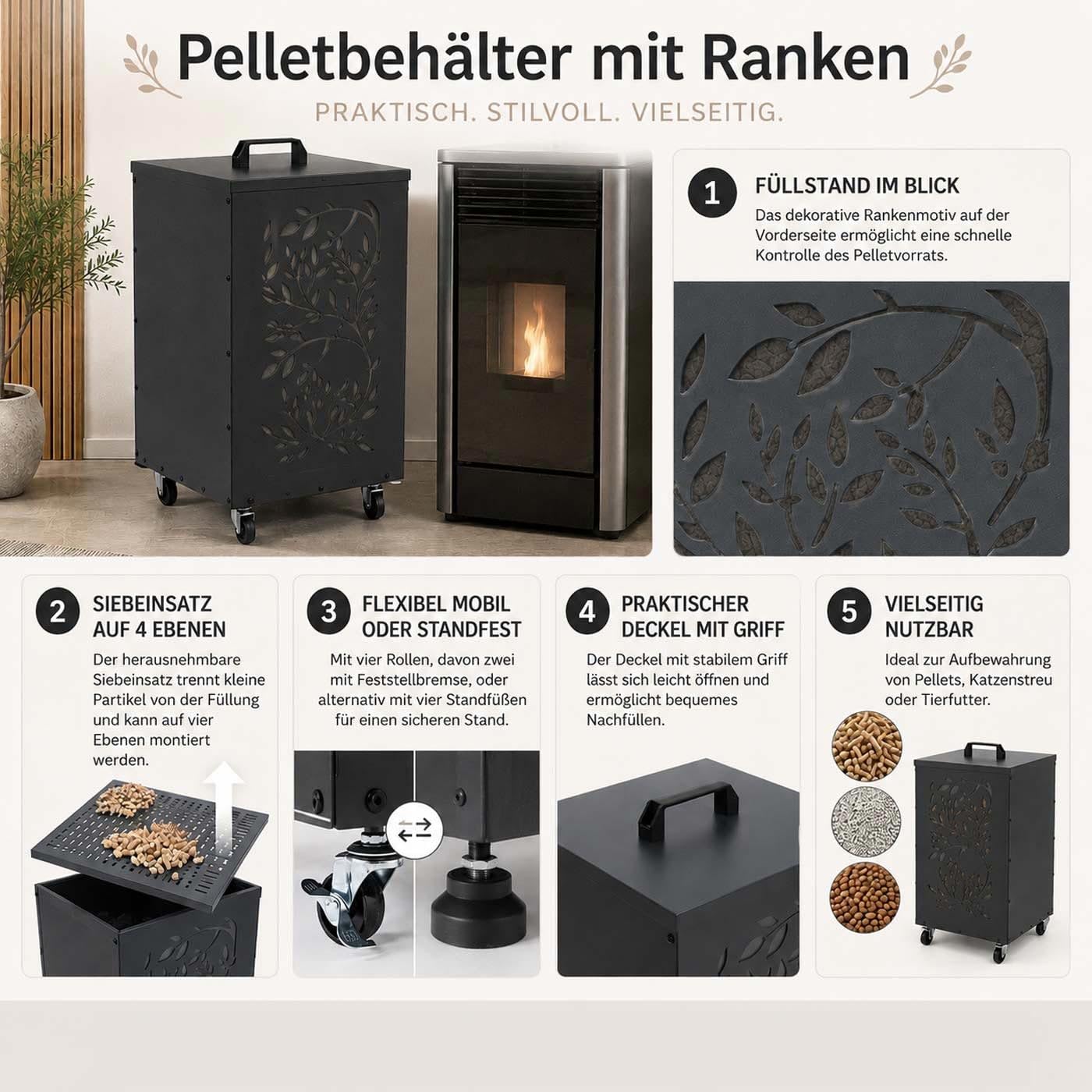 Mendler Contenitore per Pellet HWC-Q30 stoccaggio conservazione Pellet, con setaccio Filtro e rotelle 64x36x36cm - Antracite