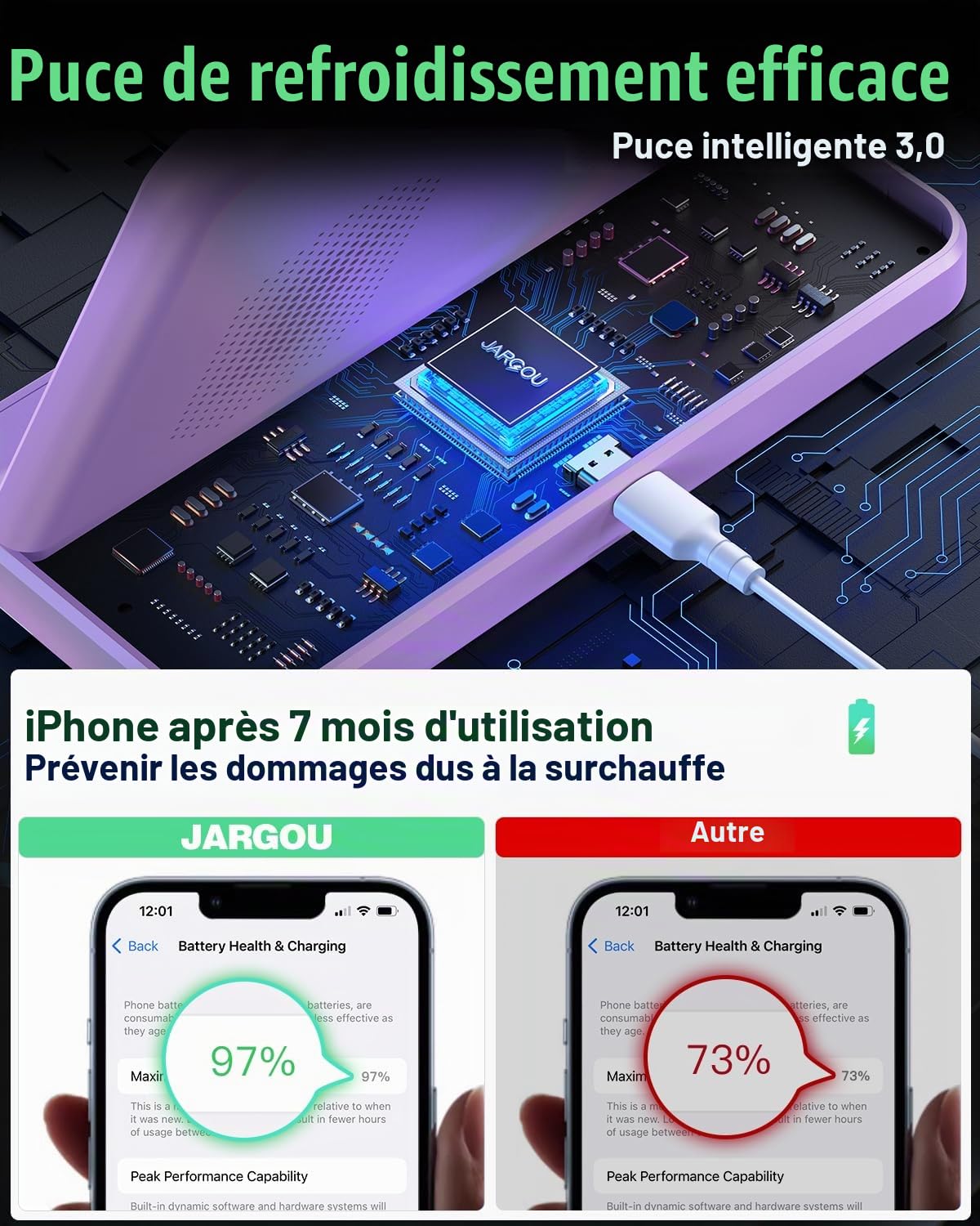 JARGOU Chargeur Induction 3 en 1 pour iPhone 15 14 13 12 11 Pro Max/XR/8/Samsung, Station de Charge pour Apple Watch 9/Ultra 2/SE/8/7/6/5/4, Base Chargeur pour AirPods Pro/3/2 (Violet)