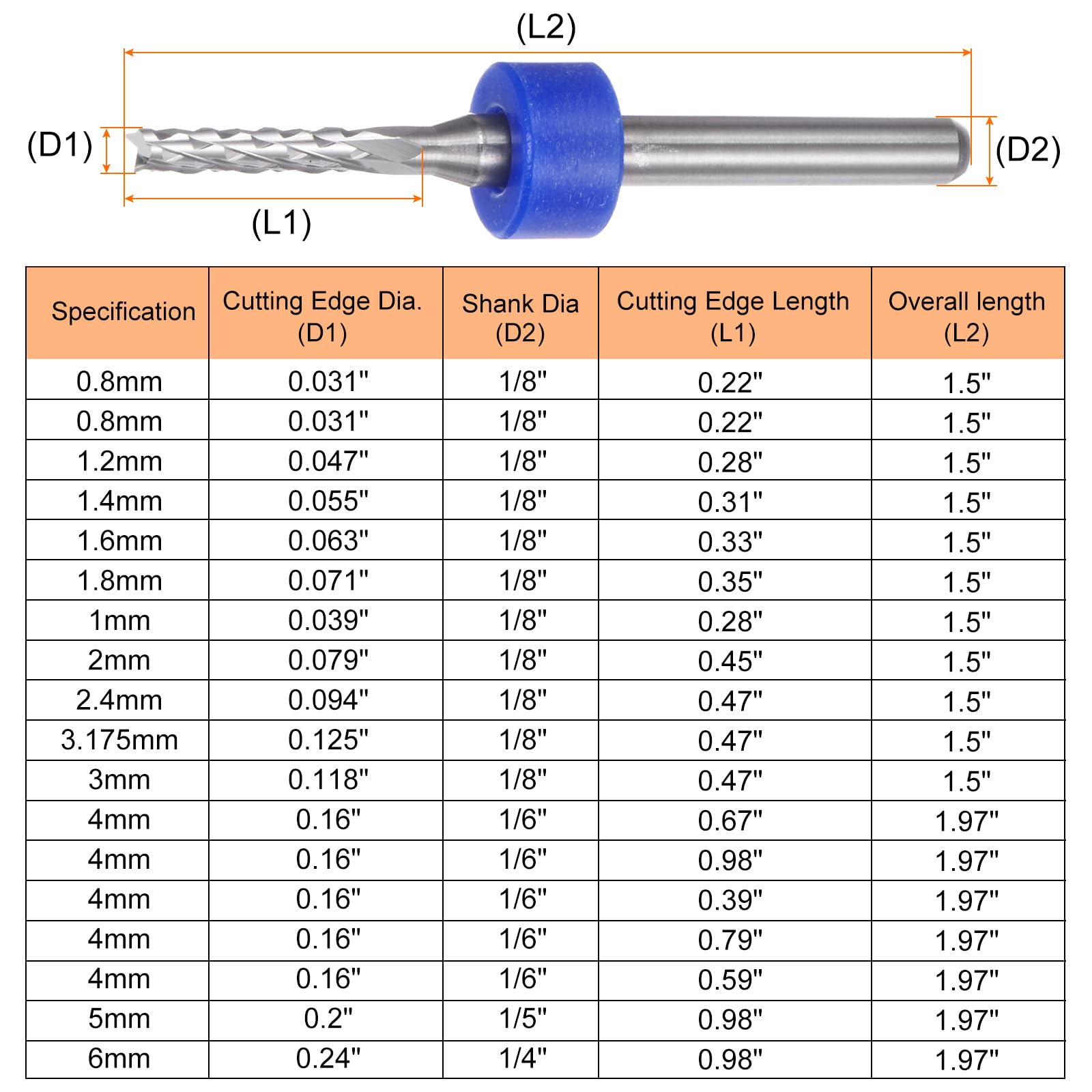 QUARKZMAN 10Pcs Embouts de Fraise 2mm en Carbure de Tungstène pour Fraiseuse CNC, Outils de Gravure pour Circuit Imprimé, Machine de Fraisage du Bois, Queue Droite de 1/8 Pouce