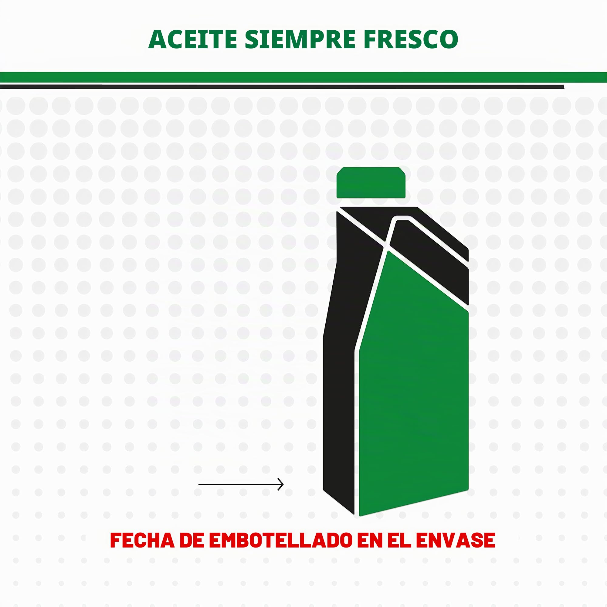 Aceite motor 5w30 coche gasolina diesel lubricante Castrol Edge 5w-30 m con Llavero sacacorchos 2x4lt